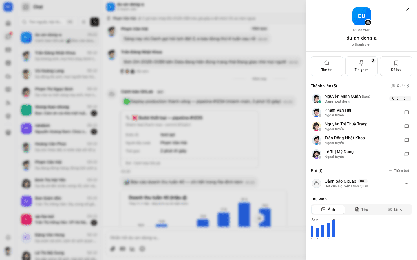 Mục Bot trong thông tin nhóm