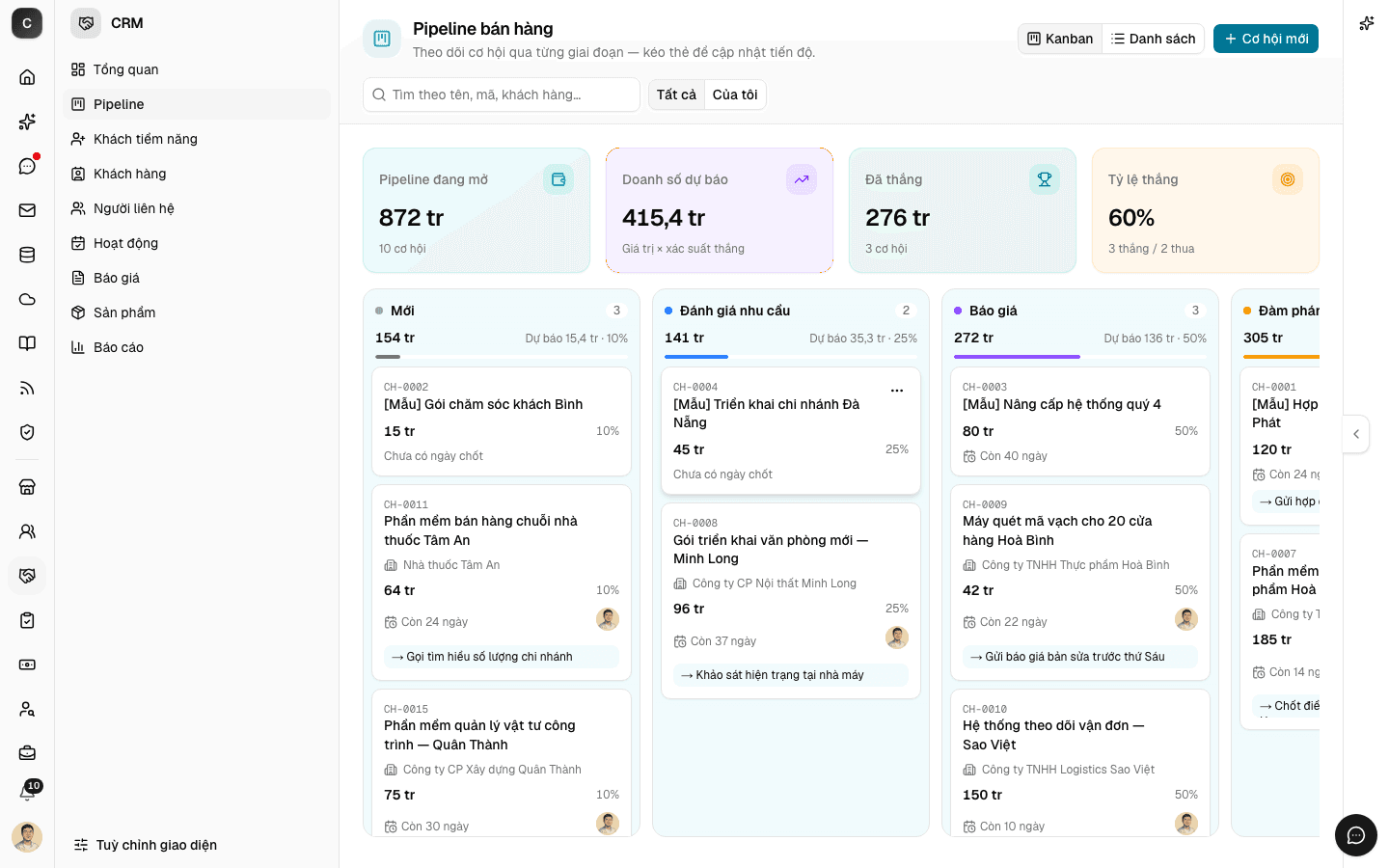 Pipeline dạng Kanban