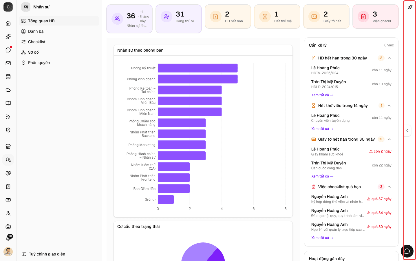 Dải AI ở mép phải trong app