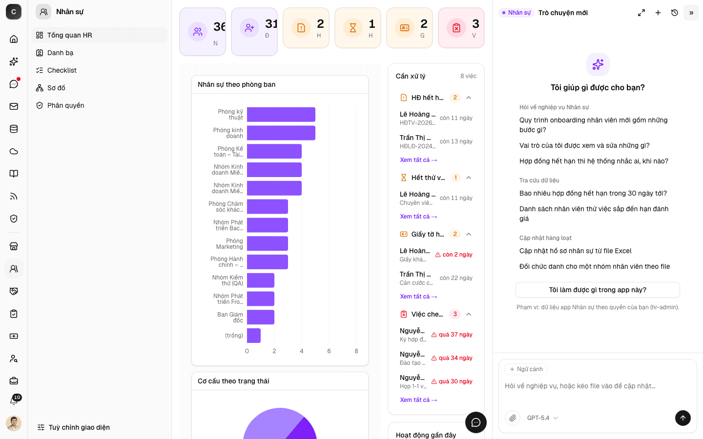 Panel AI trong app Nhân sự
