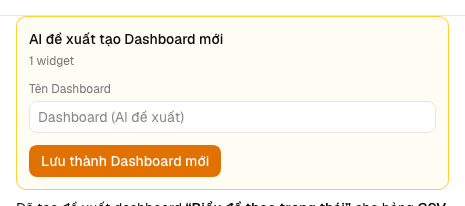 Thẻ AI đề xuất tạo Dashboard mới