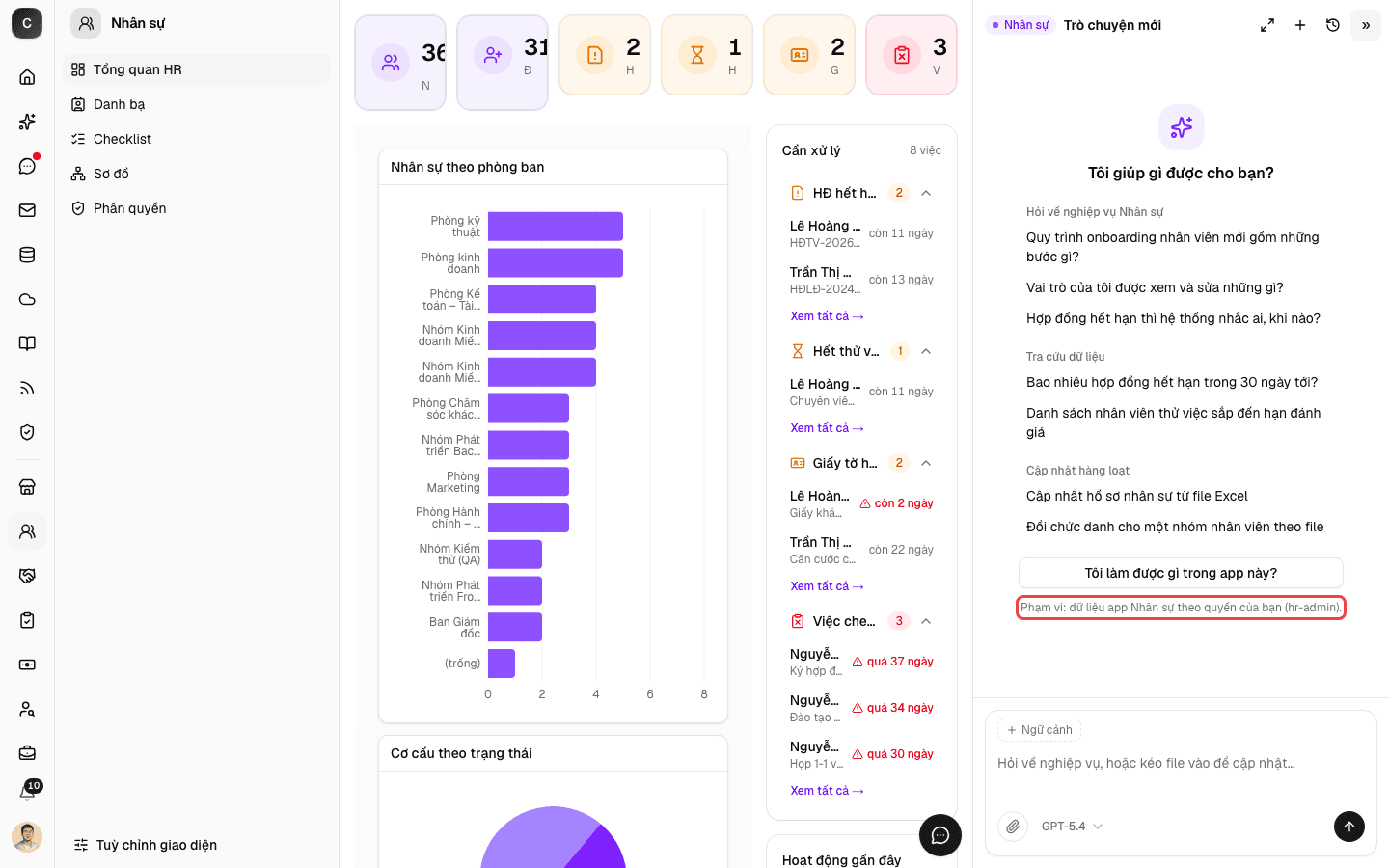 Dòng Phạm vi trong panel AI của app